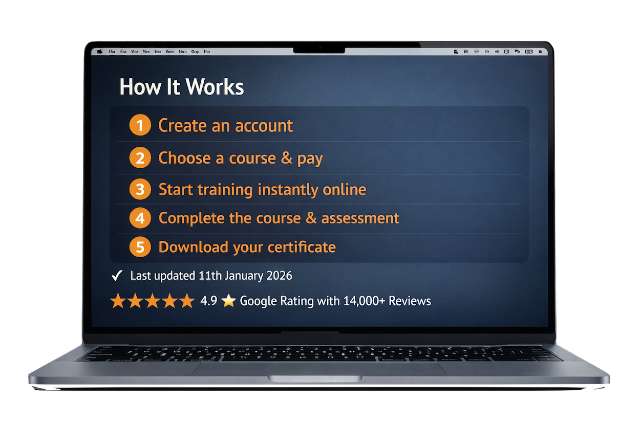Online Manual Handling Course